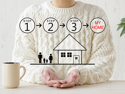 ������ή��Υ��᡼��